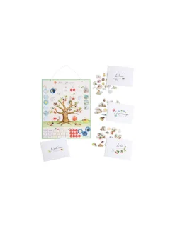 Moulin Roty Calendrier magnétique des saisons Le Jardin du Moulin -