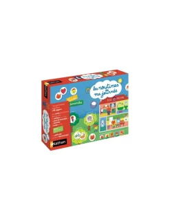 Nathan Les routines de ma journée -