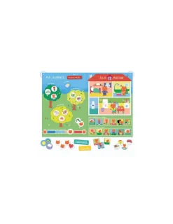 Nathan Les routines de ma journée -