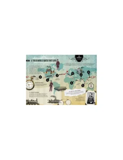 Sassi junior Maquettes 3D Jules Verne - Sassi