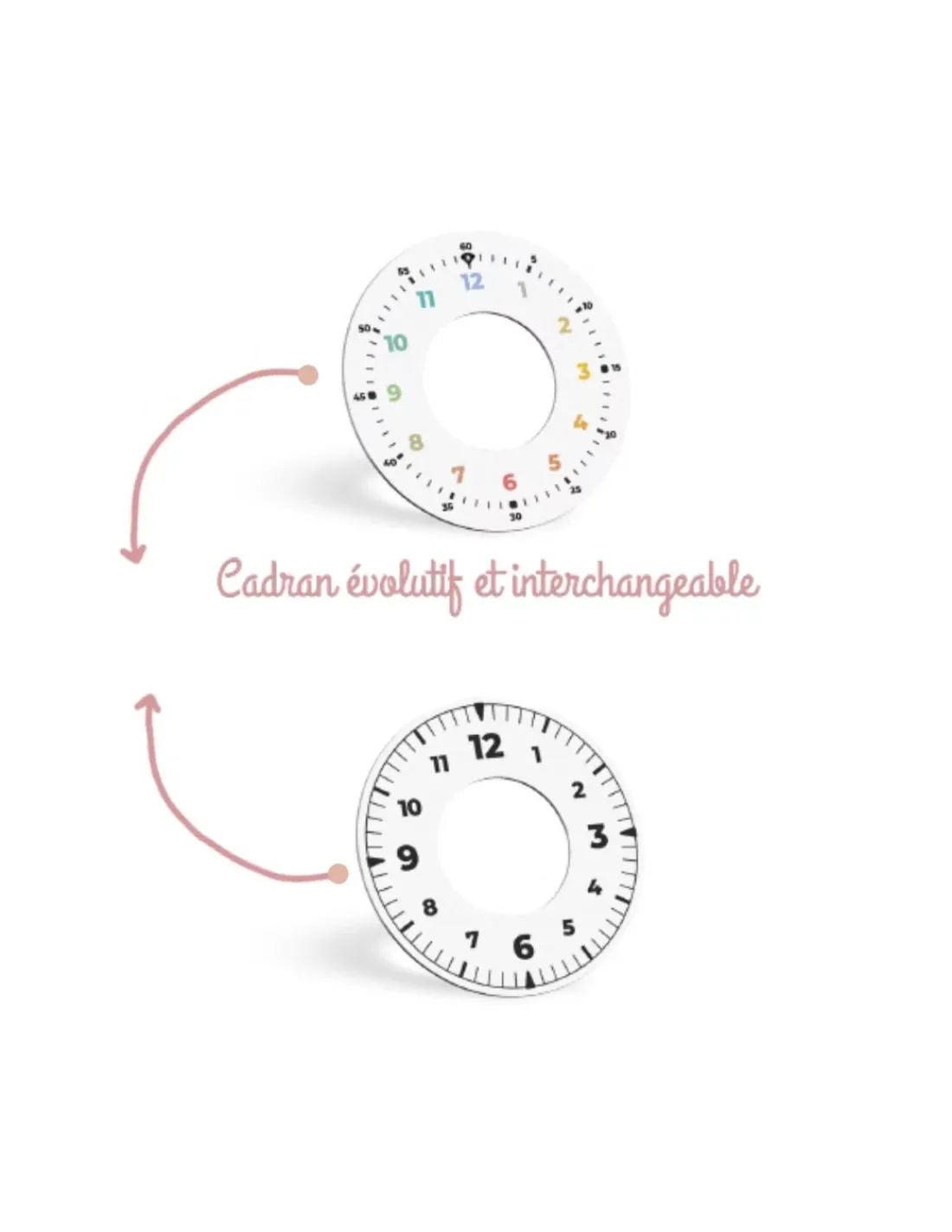 Enfant Kidywolf Réveil Kidyalarm bleu -